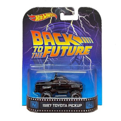 Back the future - back,