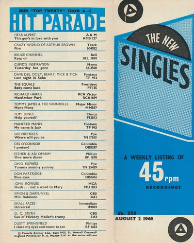 The sweet elastic band - sweet,