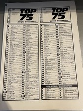 Depeche Mode „People are People“ Platz 1 Charts Top 75 „Der Musikmarkt“ (1984)