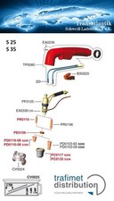 Original Trafimet Plasma