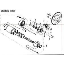 Quad ATV Doppelgetriebe Set