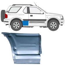 Reparaturblech Kotflügel