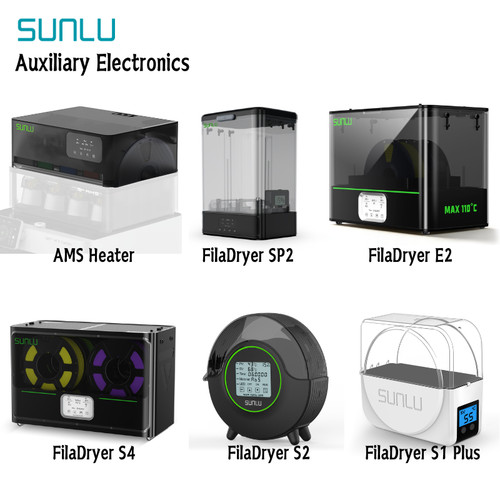 Sunlu plus sp2 - plus, s4