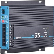 ECTIVE MPPT Solar Laderegler