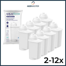 Ersatzfilter für Wasserfilter