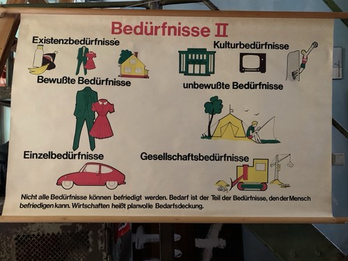 Vtg schul wand - roll, karte