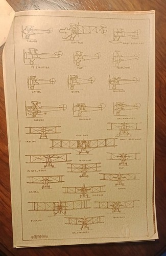 Sopwith kampfflugzeuge 1914 - sopwith,
