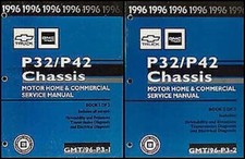 1996 Chevy GMC P32 P42 Shop Manuell Wohnmobil Und Stepvan 96 Chevrolet Wohnmobil
