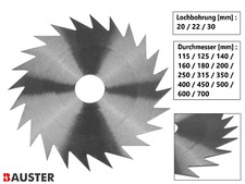 Sägeblatt Kreissägeblatt