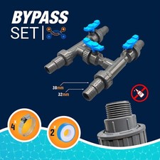 Universal Bypass-System für