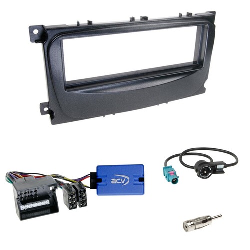 Din radioblende - din,