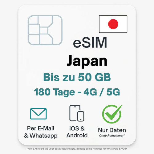 Japan esim datentarif - japan,