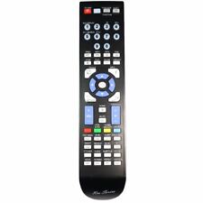 Neu RM-Series Heimkino