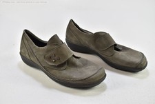 Christian Dietz  Damen