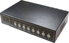 8x Kamera QUAD Multiplexer