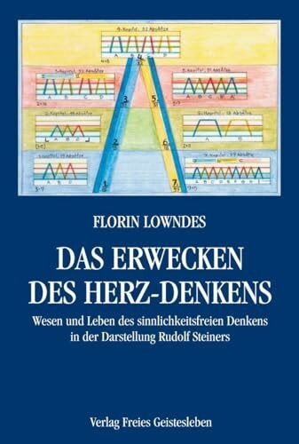 Das erwecken des herz - erwecken,