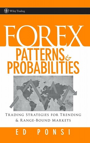 Forex patterns and - patterns,