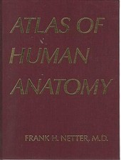 Atlas of Human Anatomy Buch