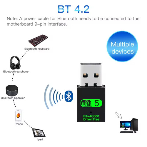 Wifi wlan 2in1 usb - 2in1,