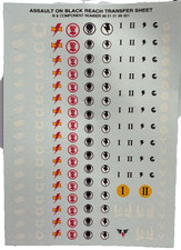 Warhammer 40k - Transfer