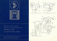 300460 Bedienung Motor