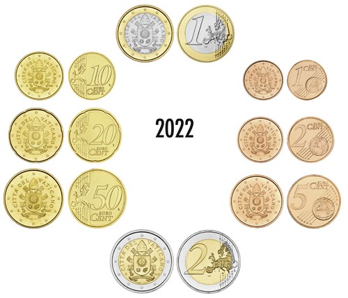 Vatikan euro kms 2022 - vatikan, euro-kms