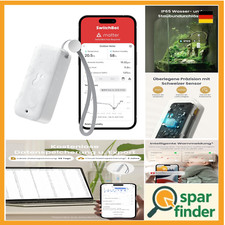 Taupunkt-Überwachung |