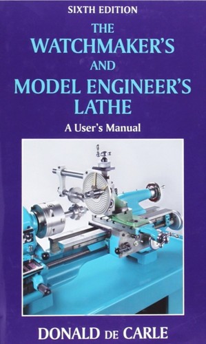 Watchmakers and model - watchmakers,