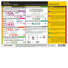 Sextant (3) - Höhenverfahren, Info-Tafel, DIN A4 # Höhendifferenzverfahren Sonne