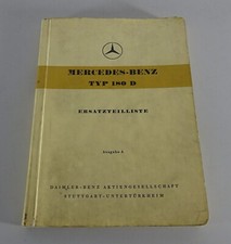 Teilekatalog / Ersatzteilliste