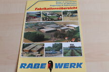 144338) Rabewerk - Modellprogramm - Prospekt 03/1991