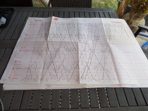 öbb bildfahrplan 1984 - bildfahrplan, blatt