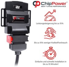 Chiptuning Box GS2 für Jeep