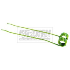 Kreiselheuerzinken rechts