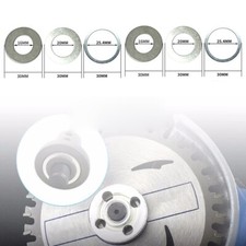 Für Kreissägeblatt