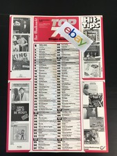 MUSIKMARKT CHARTS PLAKAT vom