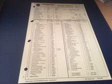 Opel Kadett B 1.9 S ab