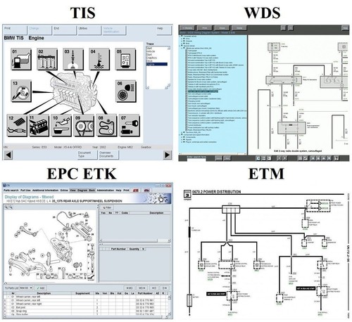 Bmw tis wds - bmw, etk