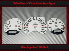 Tachoscheiben für Mercedes