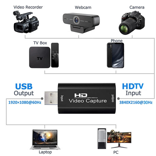 Metall hdmi usb video - 4k,