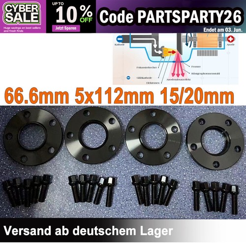 Spurverbreiterung mit