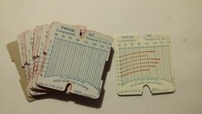 Motometer 17 bar Diagramm-Blätter, Scheiben, Papier alte Ausführung, Benzin