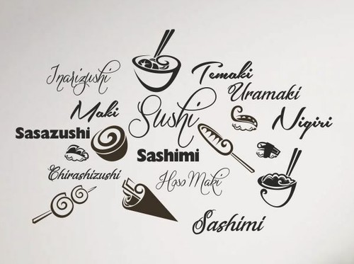 Wandaufkleber wandtattoo - wandaufkleber,