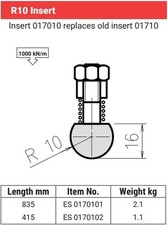 Set Amada Promecam Radius