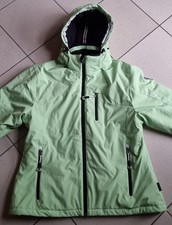 Winterjacke Damenjacke Anorak