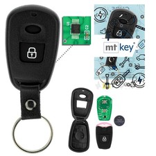 434MHZ Fernbedienung für