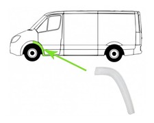 Reparaturblech für Radhaus