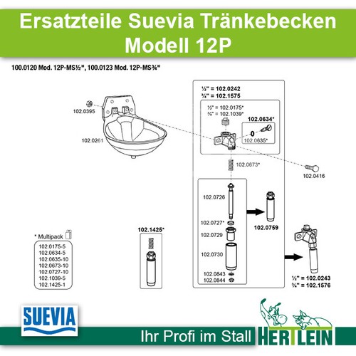 Ersatzteile suevia - ersatzteile,