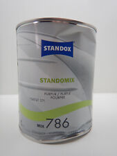 Standox Standomix Standofleet
