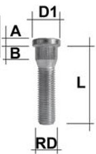Rändelbolzen Stehbolzen M14 x 1,5 x 60mm  RD15,8  RH10,0